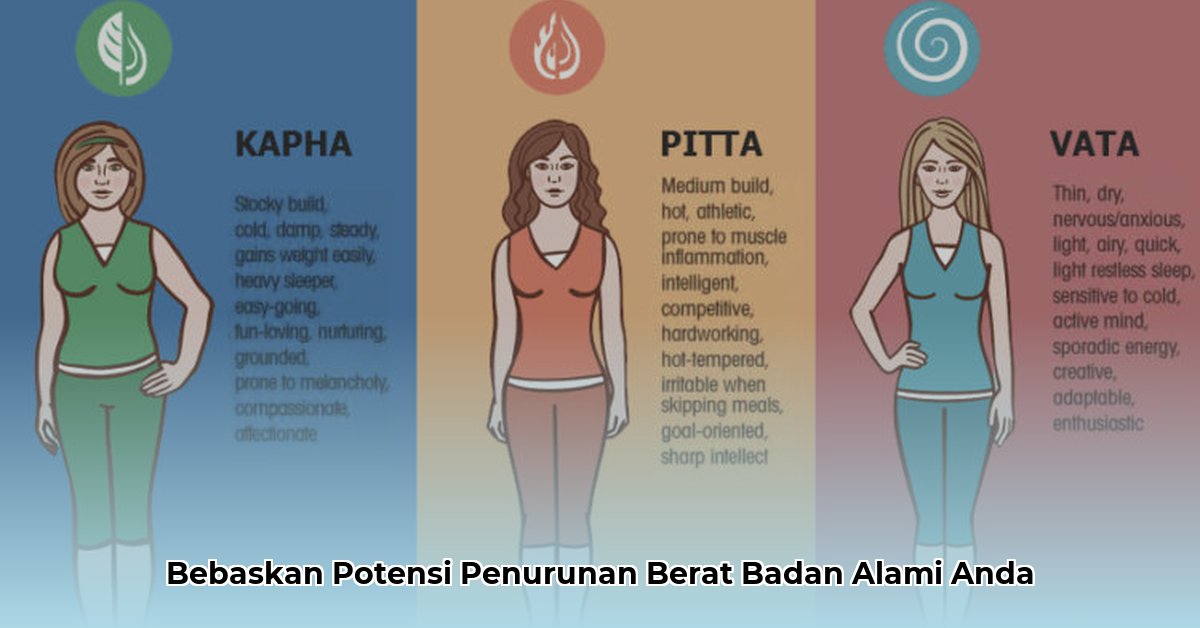 kapha body type weight loss